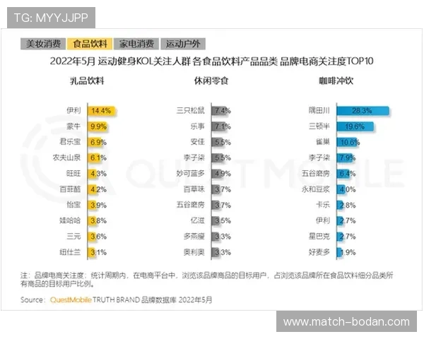 开云体育怎么下波胆单避坑指南平台对比防骗