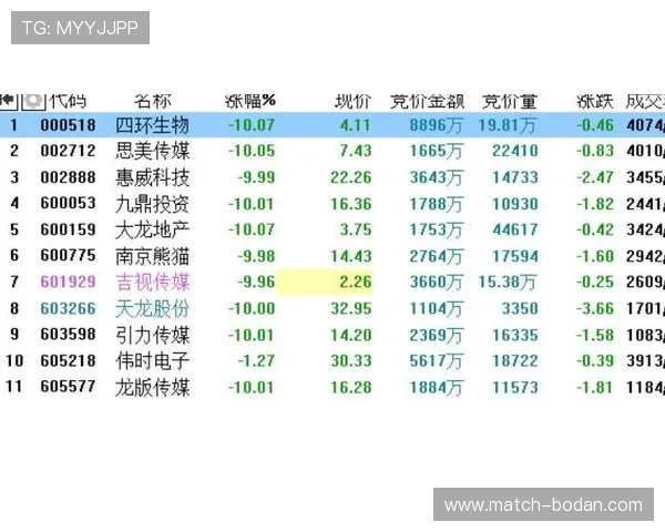 波胆00退本金规则避坑指南电子真人防骗技巧